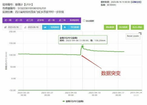腾龙国际平台(中国区) - 官方网站