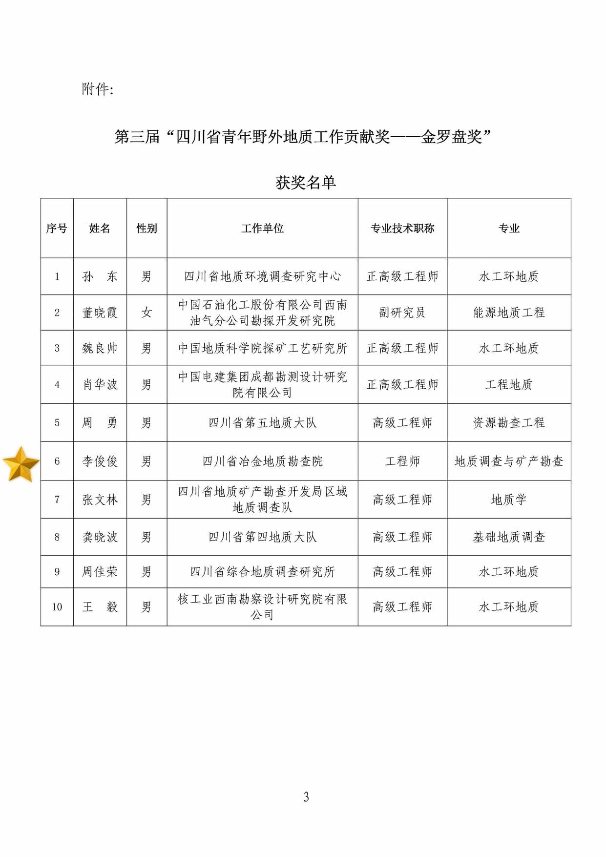 腾龙国际平台(中国区) - 官方网站