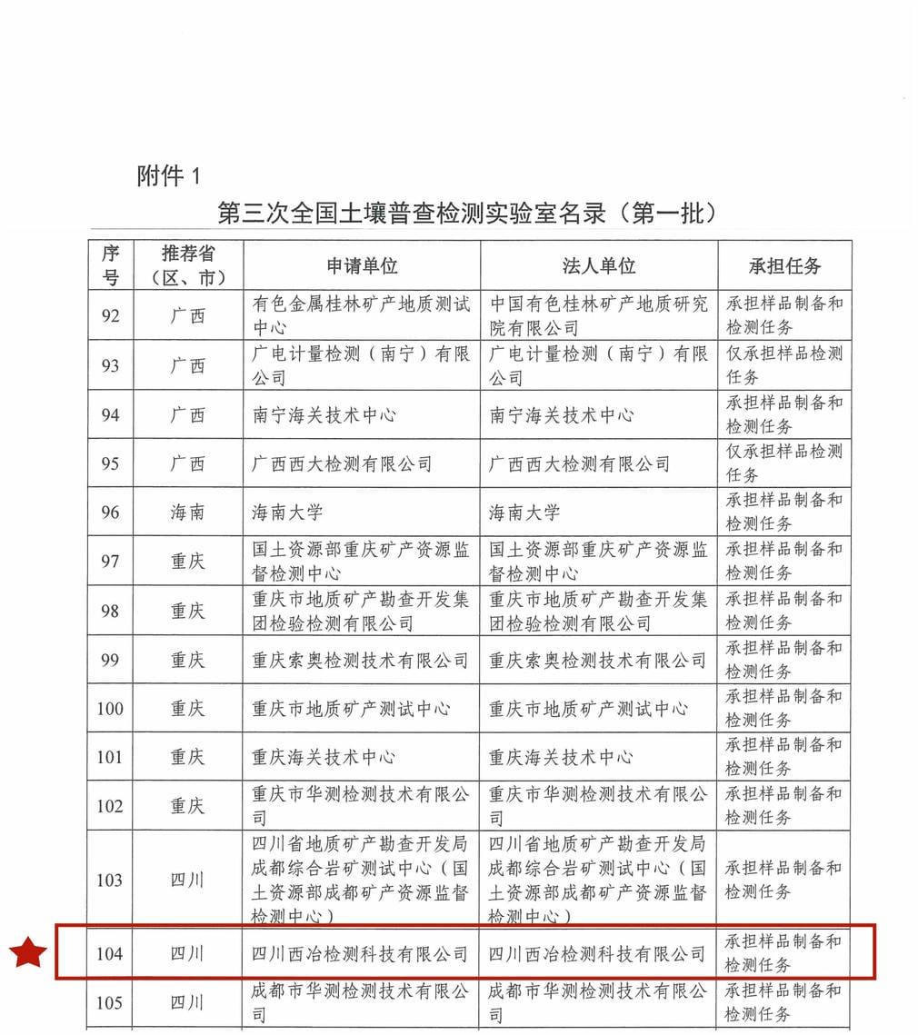 腾龙国际平台(中国区) - 官方网站