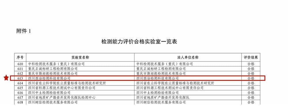 腾龙国际平台(中国区) - 官方网站