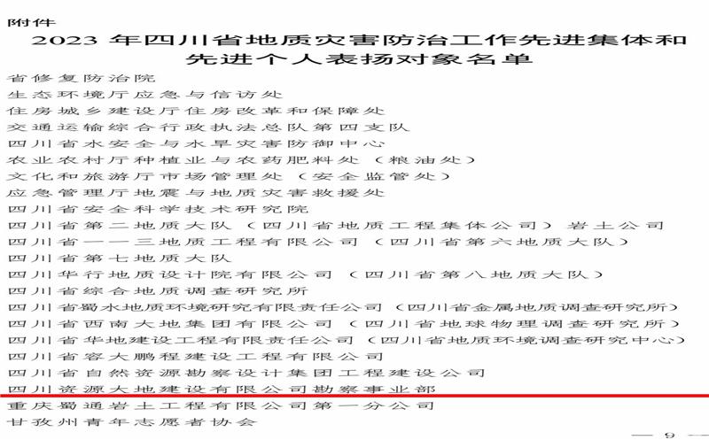 喜 报 四川腾龙国际平台大地建设有限公司勘察事业部 获评2023年四川省地质灾害防治工作先进集体