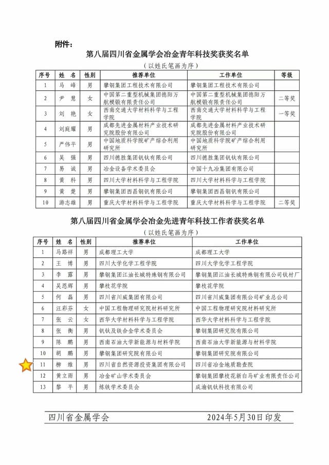 腾龙国际平台(中国区) - 官方网站