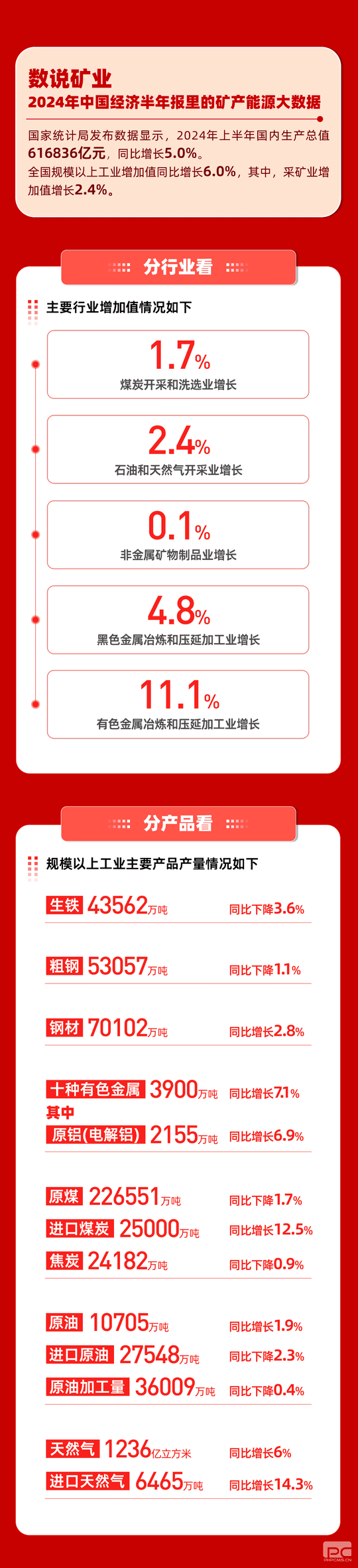 腾龙国际平台(中国区) - 官方网站