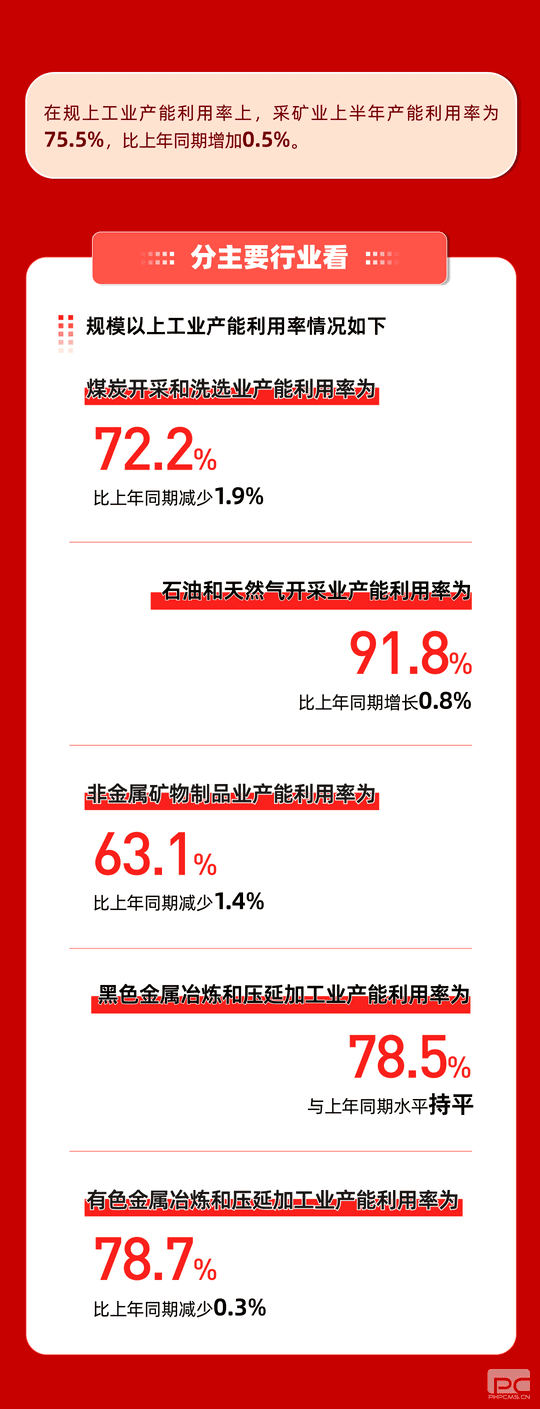 腾龙国际平台(中国区) - 官方网站