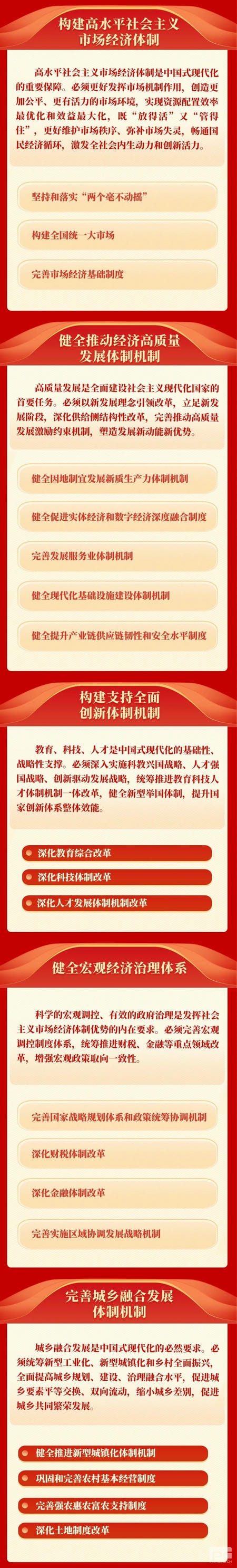 腾龙国际平台(中国区) - 官方网站