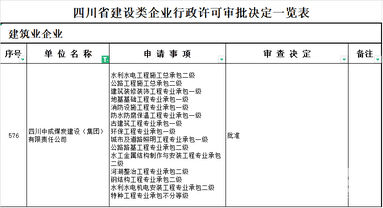 腾龙国际平台(中国区) - 官方网站