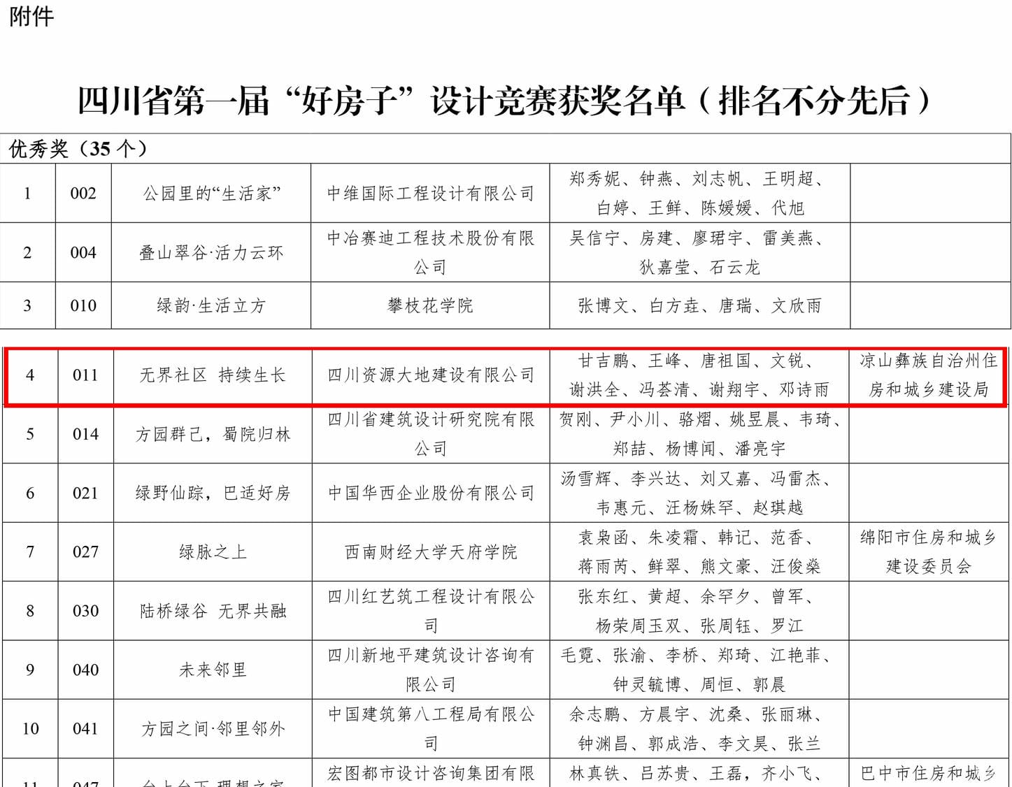 腾龙国际平台(中国区) - 官方网站